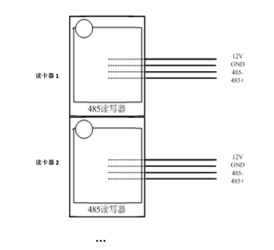 电动车进电梯AI视频分析检测系统解决方案